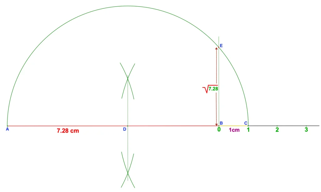 Perpendicular line from point B